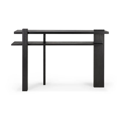 Abstract Console