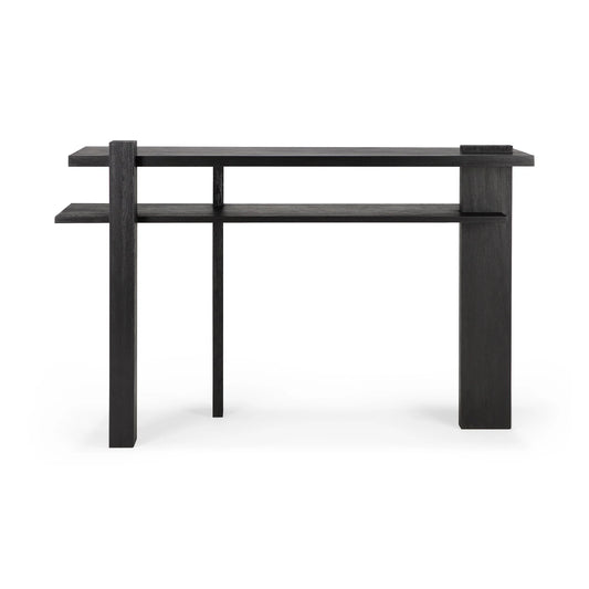 Abstract Console